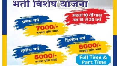 urgent job in firozabad Firozabad Jobs: Women Agent Recruitment Special Scheme - Life Insurance Corporation of India