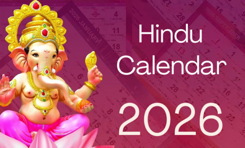 Hindu Calendar