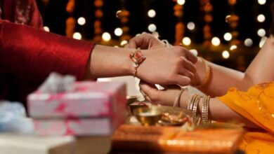 Festivals Rakshabandhan/Rakhi